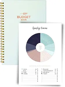 Lamare Budget Planner