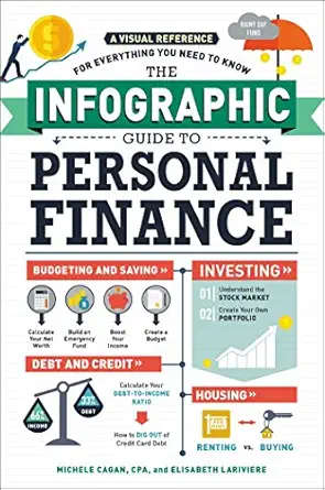 Financial Planning Workbook