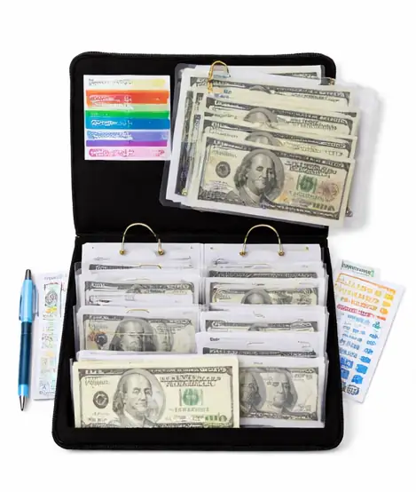 cash envelope budgeting wallet