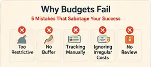 Why budgets fail – common budgeting mistakes beginners should avoid
